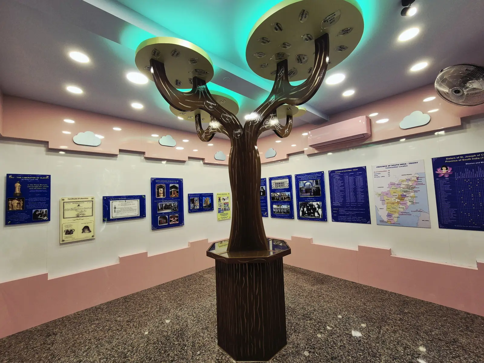 Museum Project