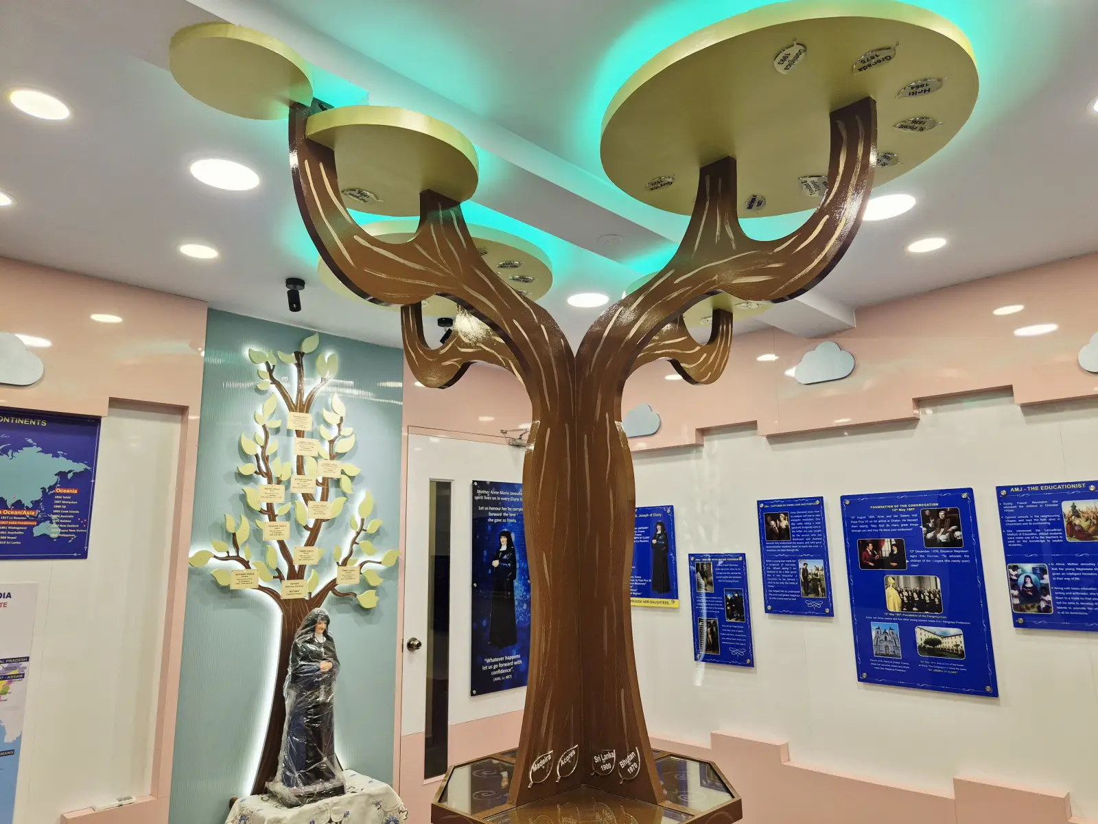 Museum Project
